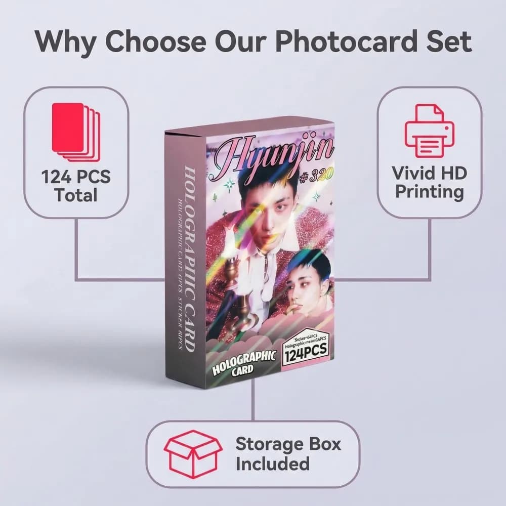 124 pz. Nuovo Set di Photocard Stray Kids - Trend Idol Concept - Articoli di Supporto per i Fan delle Star Kpop - Collezione Anime - Regalo per Feste