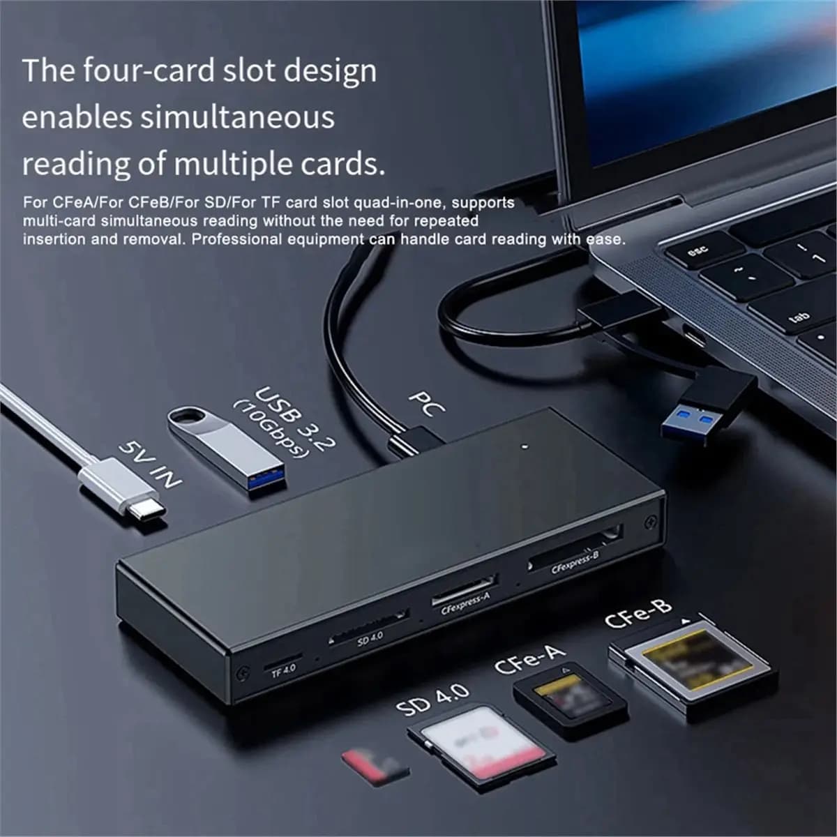 A26Z USB 3.2 Camera Memory Card Reader, 10Gbps High-Speed Multi-Card Reader Hub,Portable USB Adapter for Photo Video Transfer