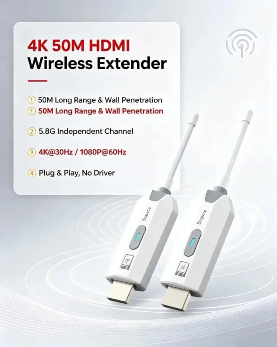 HDMI-Compatible Extender Wireless 4K 5.8G 50M Transmitter Receiver Wall Penetration Plug Play for Laptop PC TV Projector