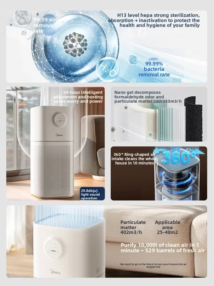 Purificatore d'aria domestico rimuove formaldeide, fumo, allergeni, smog e peli di animali domestici/gatti. Purificatori d'aria