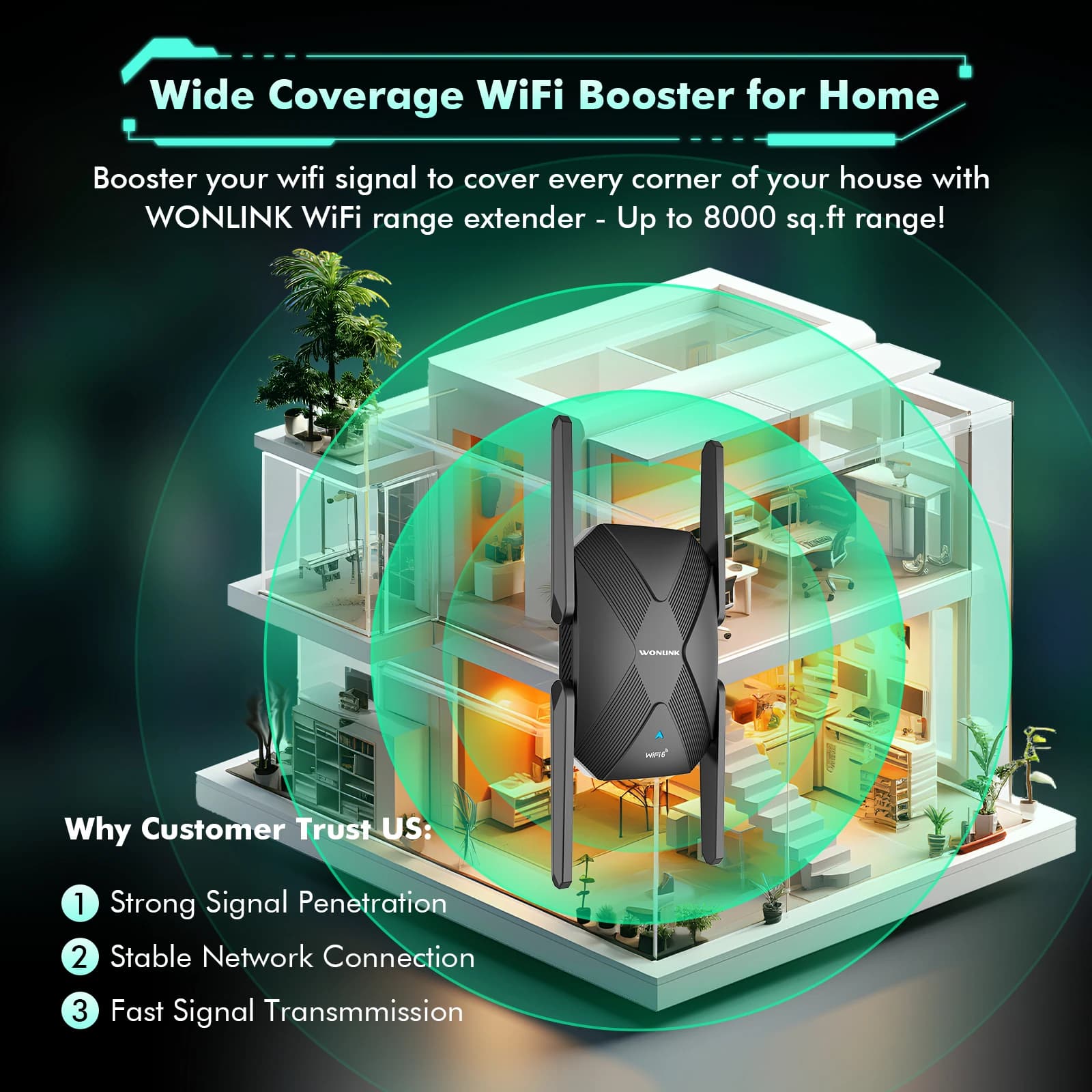 Wonlink 1500Mbps Wi-Fi Amplificatore di Segnale WIFI 6 Ripetitore Wifi 4*3 dBi Antenne Wi-Fi Range Extender 2.4/5.8GHz Spina UE/USA