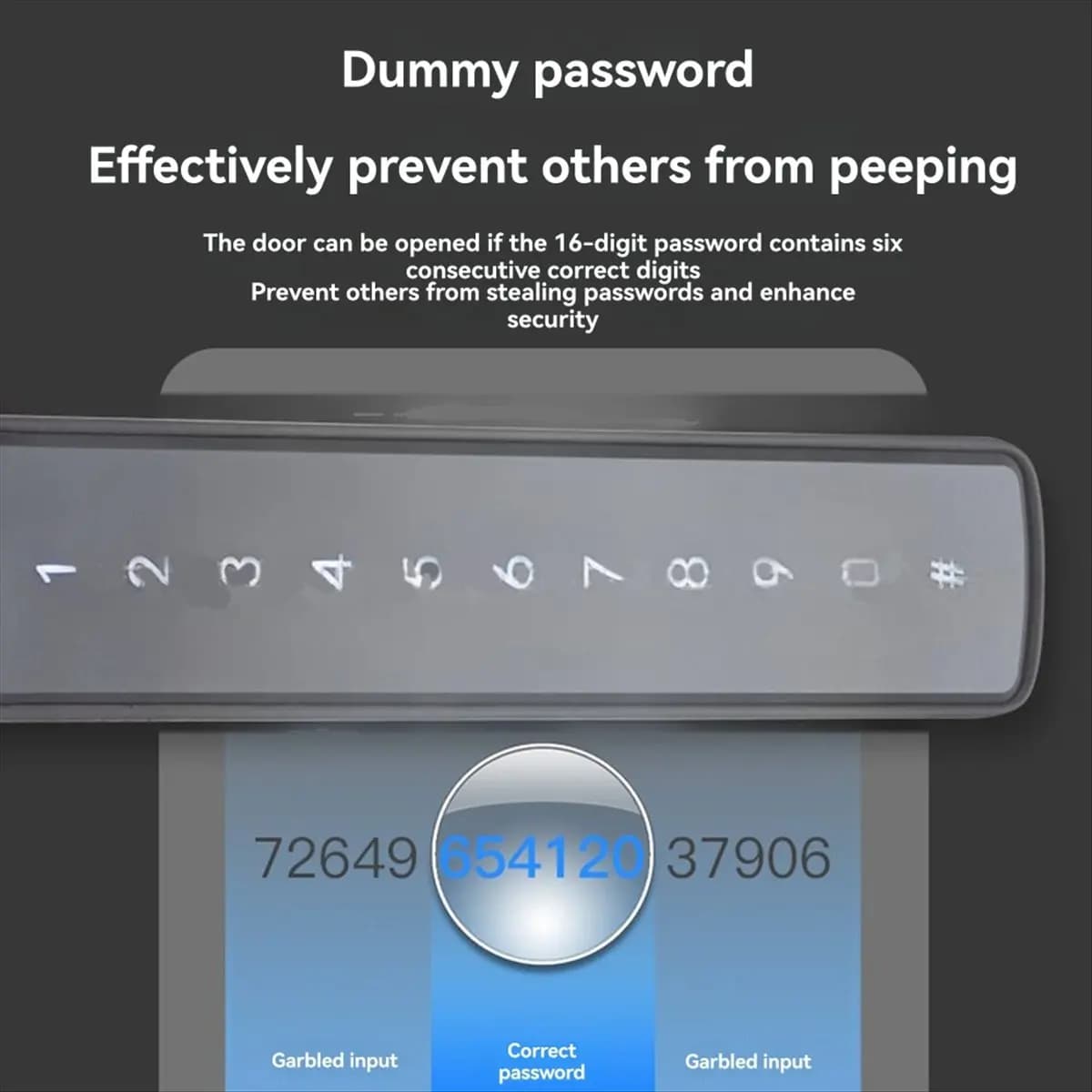 Serratura Intelligente A89X F6 Tuya Bluetooth con Impronta Digitale, Tastiera Elettronica, Chiavi RFID, Controllo App, Impermeabile per Casa e Hotel