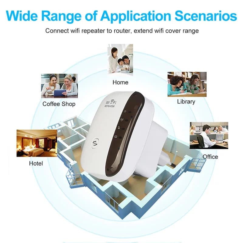 Ripetitore WiFi Prolunga WiFi 300Mbps 2,4Ghz 802.11N