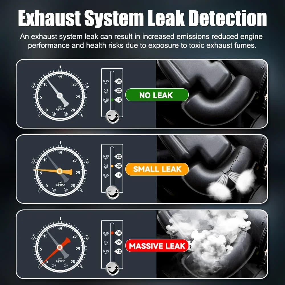 Smoke Machine Leak Detector Car EVAP Fog Machine Automotive Vacuum Diagnostic 12V Diagnostic Tool FOXWELL Vacuum Tester