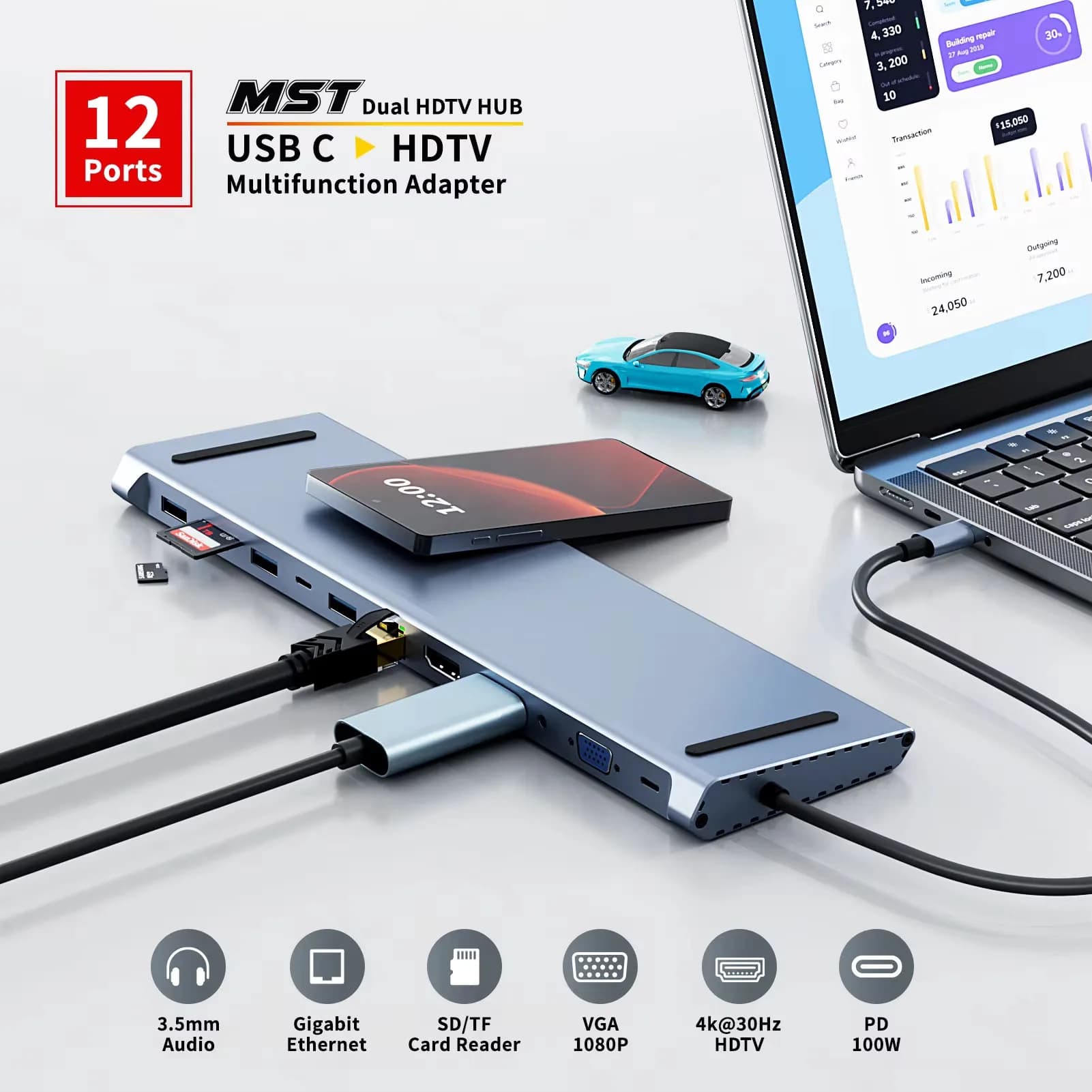 Docking station 12 in 1 con porte USB Doppio 4K HDTV VGA 3.5 Audio PD 100W SD TF Ethernet Laptop per MacBook Dell XPS