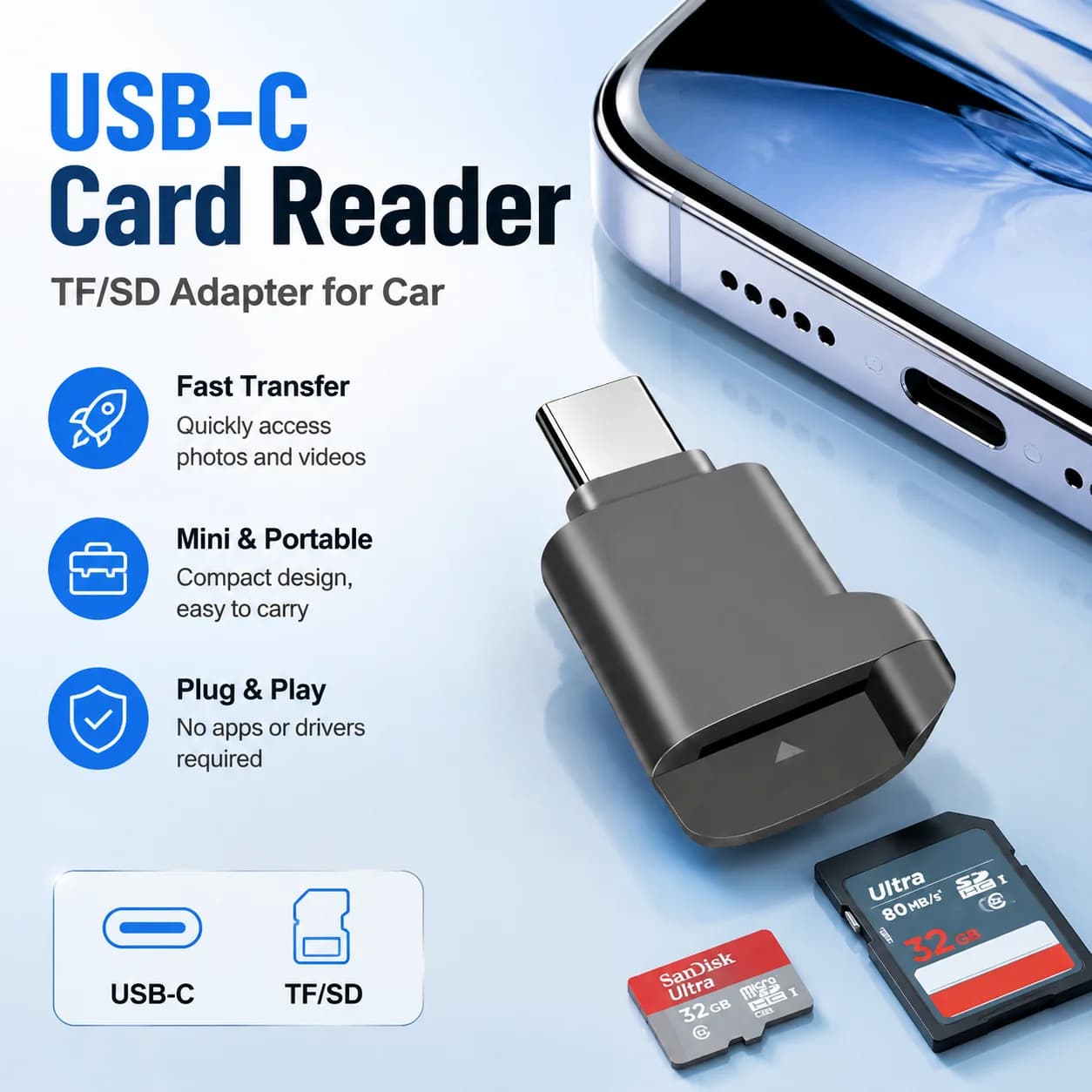 USB C Card Reader TF SD Adapter Mini Type C Memory Card Reader for Car