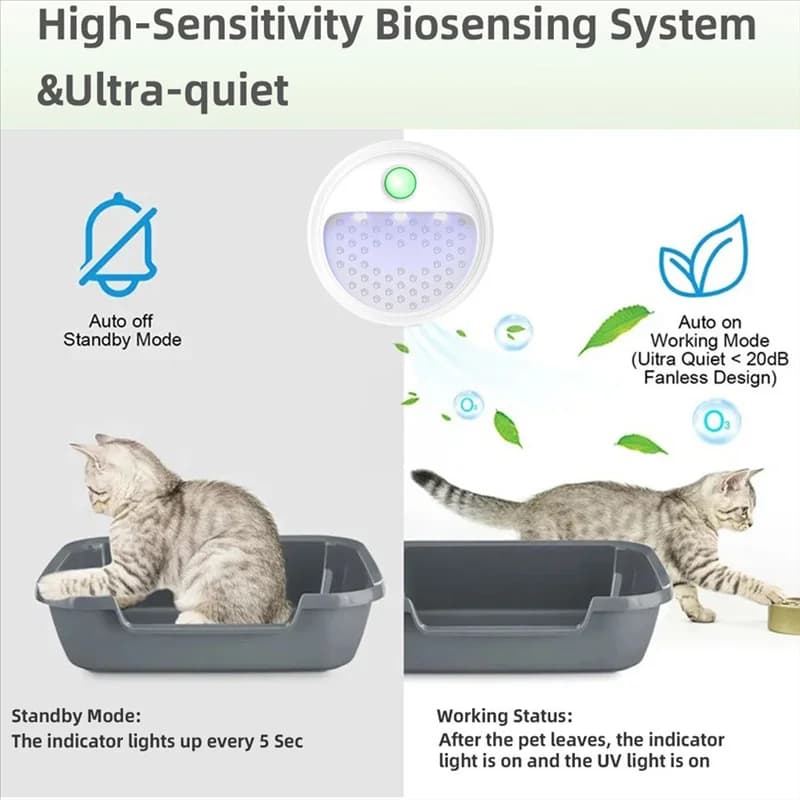 B06B-Deodorante per gatti per lettiera Deodorante per ambienti purificatore di odori per gatti intelligenti per lettiera per gatti