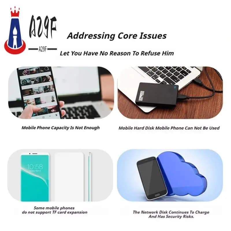 A29F-Stampante NAS portatile Server Strumento di backup per telefono Lettore di schede di memoria TF wireless Scheda TF LAN Sharer