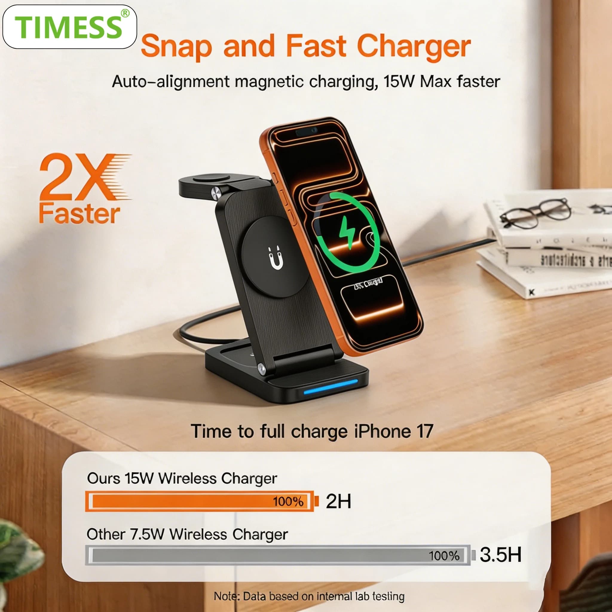 TIMESS Foldable Fast Charging Wireless Charger For IPhone17 16 15 14 Pro Max For Apple Watch For Airpod 3 2 Pro 15W Charging Pad