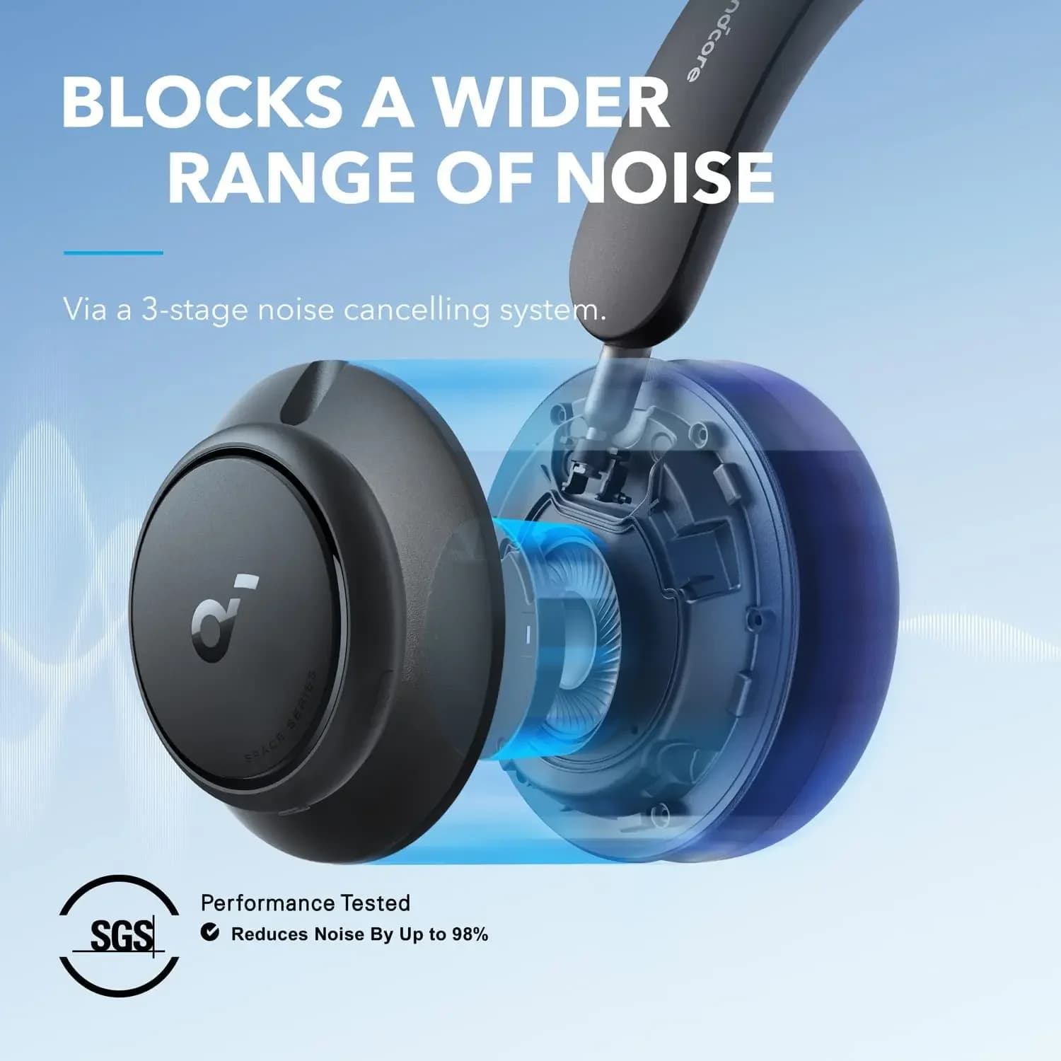 TLF Soundcore di Anker Space Q45 Cuffie con cancellazione del rumore adattivo Musica portatile di alta moda Blue Tooth Wireless Travel Hea