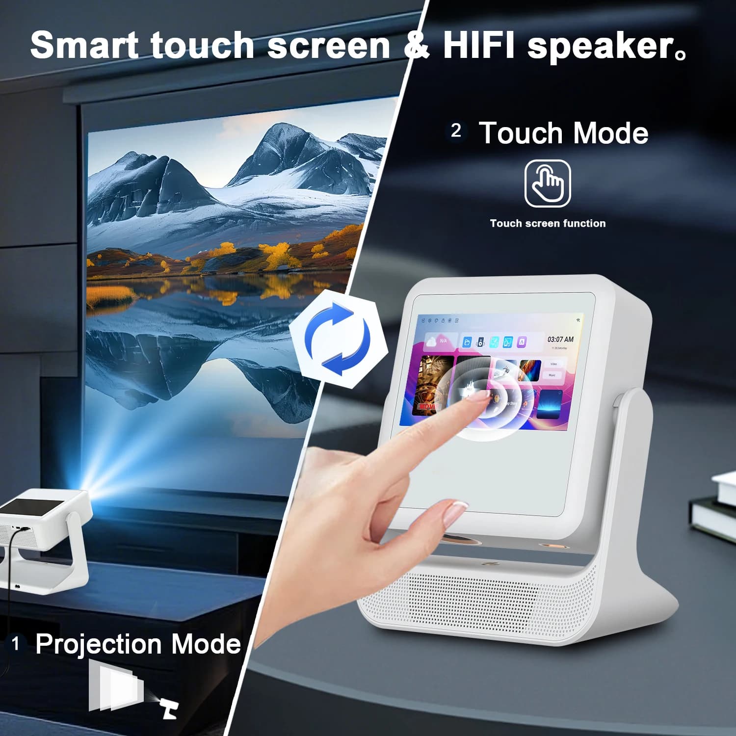 Mooden A2 Pro 1080P 4K Android 12 Dual Screen 3D Projector 800 Lumen Brightness 2.4G 5G WIFI Internet Ready Adjustable Holder
