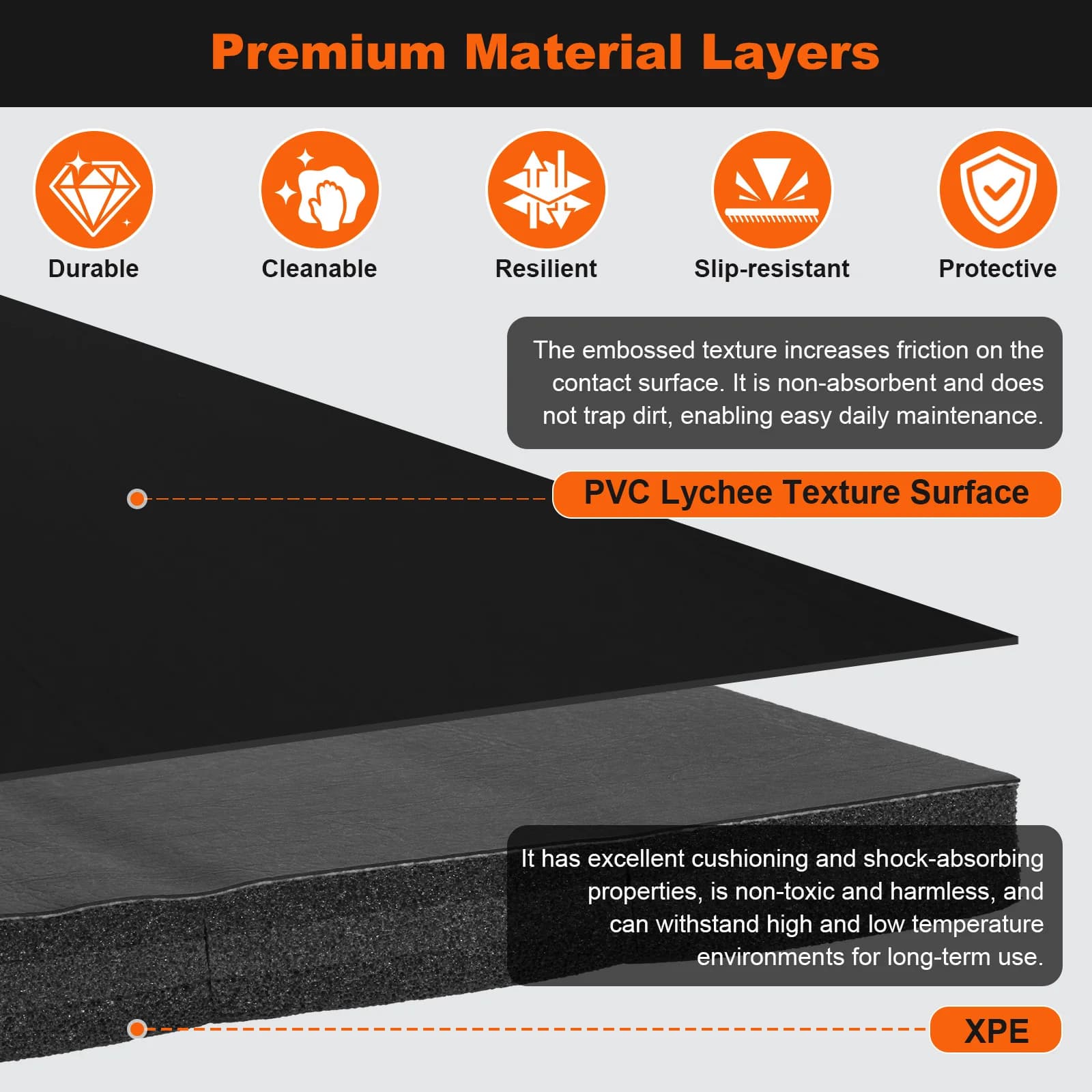 Extra large exercise mat 118,11x59,06x1,18 inch Folding gymnastic mat with anti-slip surface for yoga at home Pilates Martial art