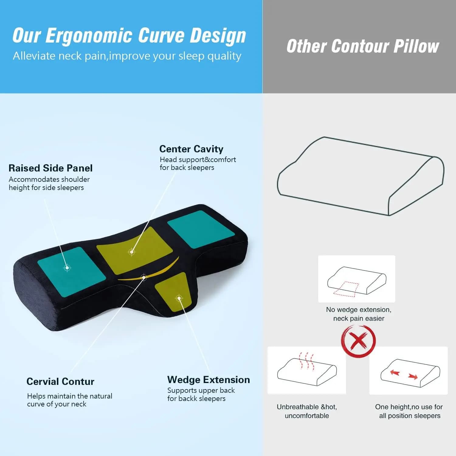 Eyelash cushion for extension, memory foam neck cushion with ergonomic curve – Travel and side/back sleep support