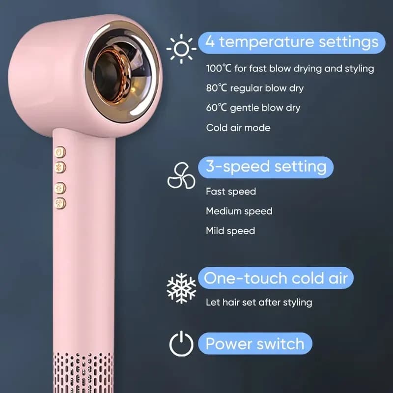 for Ion Hair Dryer Professional Brushless Motor 110000 rpm High Speed Electric Hair Dryer Set Hair Tools2026