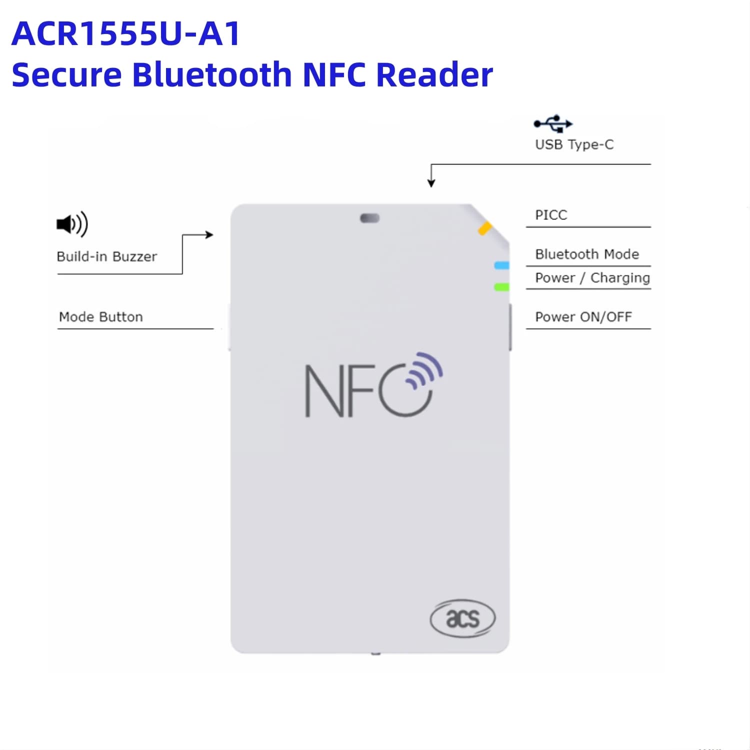 Lettore RFID senza contatto wireless Bluetooth NFC ACR1555U-A1 da 13,56 MHz Supporto chip ISO14443 S50, scheda NFC