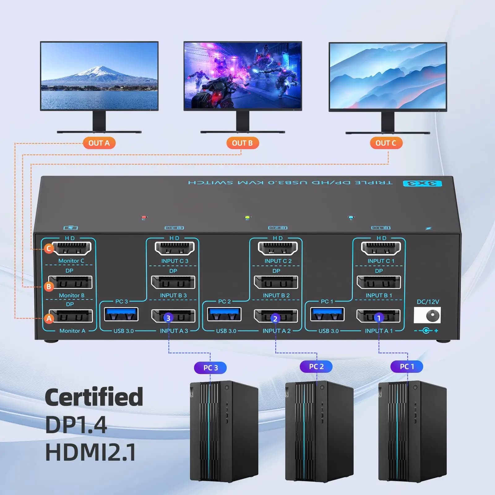 Switch KVM HDMI DP 8K @ 60Hz 3 monitors 3 PCs, switch KVM HUB 4K with 4 ports USB 3.0 Share monitor Mouse Printer