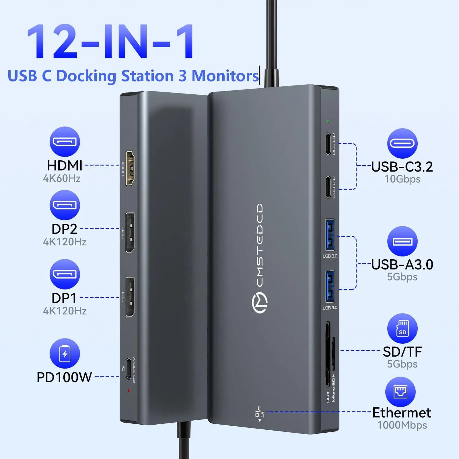 Laptop Docking Station 3 Monitor,4K@120Hz DisplayPort,4K@60Hz HDMI/USB C,12-in-1 USB C Hub,10Gbps USBC 3.2,USB 3.0, PD100W SD