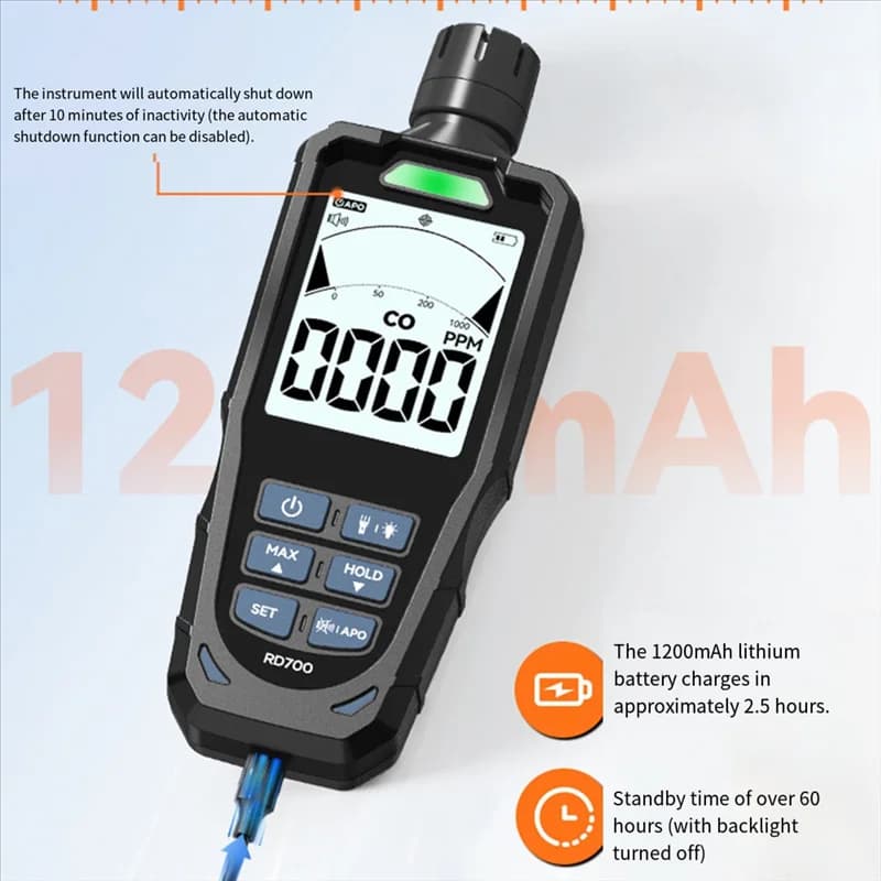 Rilevatore B92B-CO Rilevatore di monossido di carbonio per uso domestico, 1000 PPM (precisione al 10%), soglie regolabili, allarmi visivi e sonori
