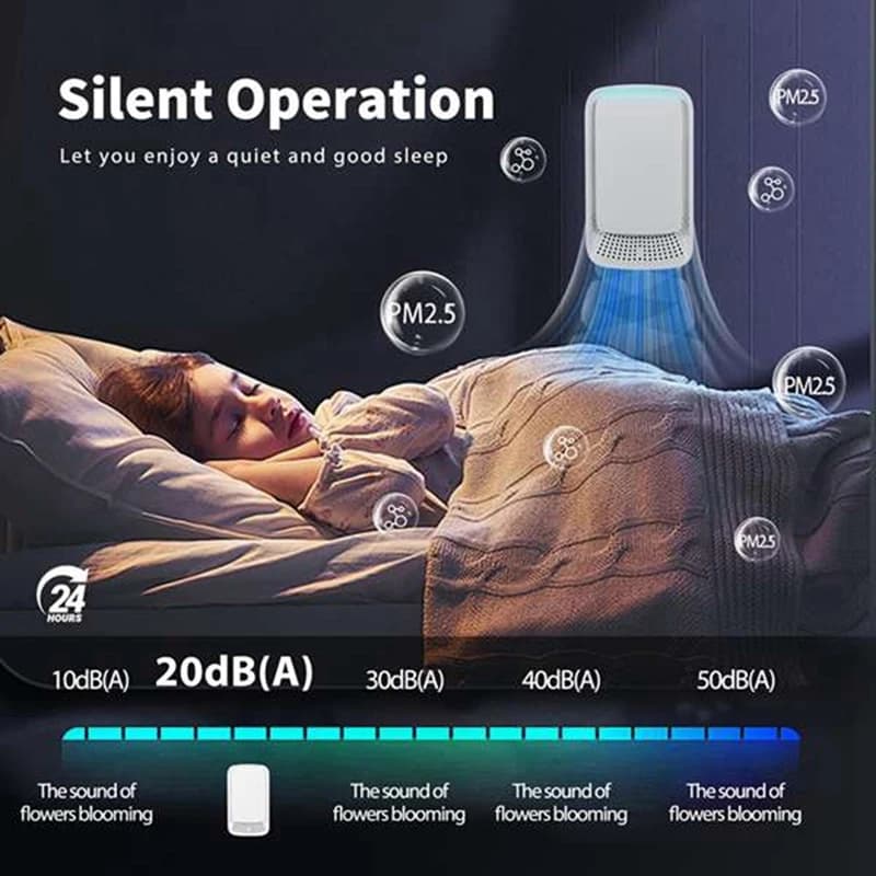 Purificatore d'Aria da Presa per Casa con Tecnologia a Ioni Negativi, 2 Pezzi (UK)