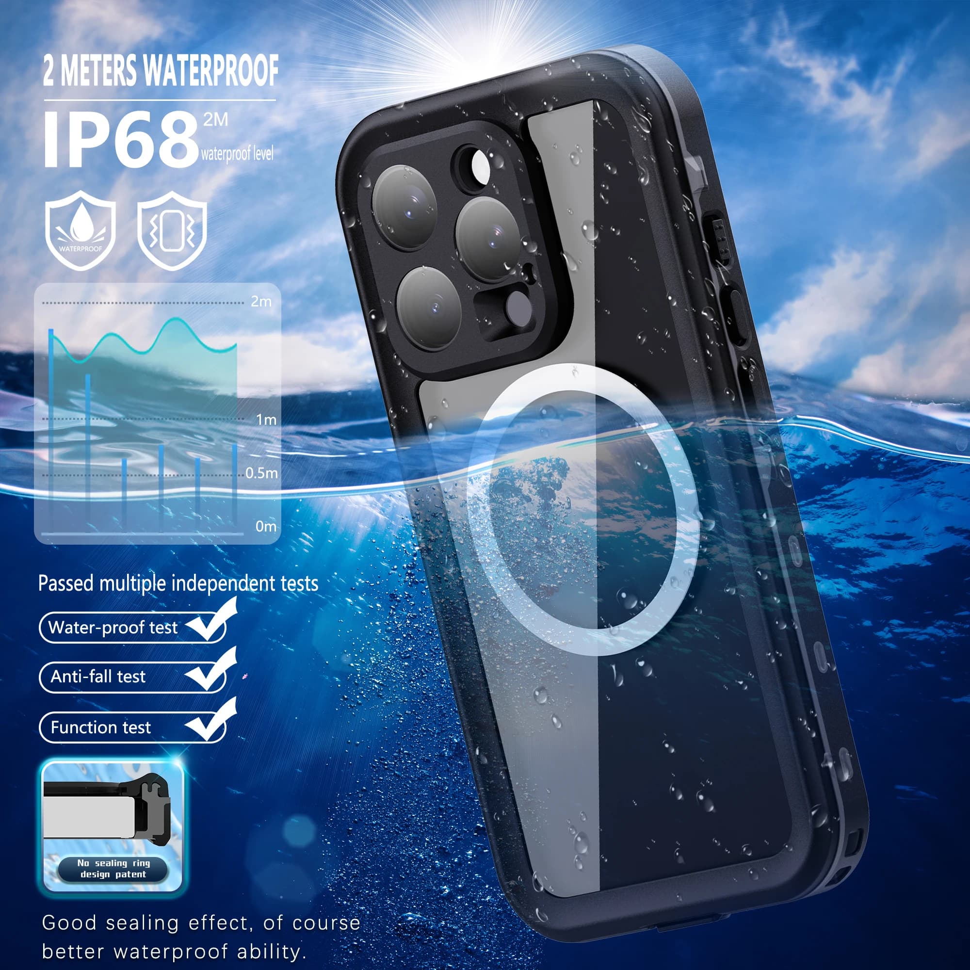 Custodia per telefono impermeabile professionale Shellbox 360 ° IP68 antiurto e antipolvere (compatibile con iPhone 17 Pro/16/15/14/13)