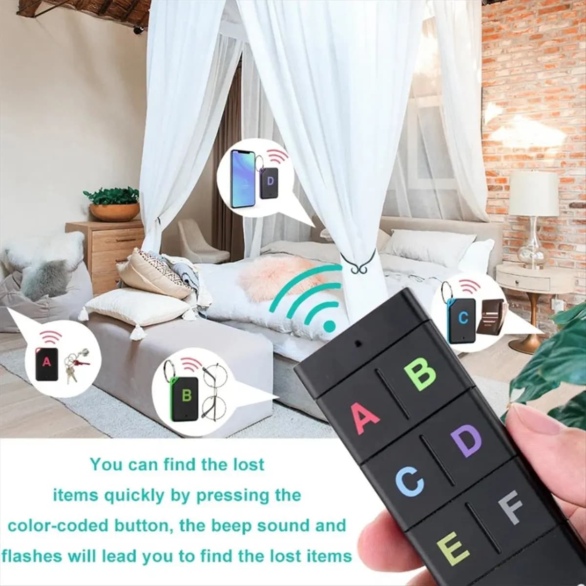 Localizzatore di Chiavi Wireless Jan.Retrakess, Tracker per Animali Domestici e Portafogli, Telecomando con 1 Trasmettitore e 6 Ricevitori per Campeggio