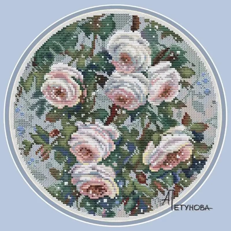 16033B Cross Stitch ONLY FLOSS NO FABRIC NOT Cross-stitch Kit Embroidery Needlework WITHOUT Fabric Homfun Painting Crossing