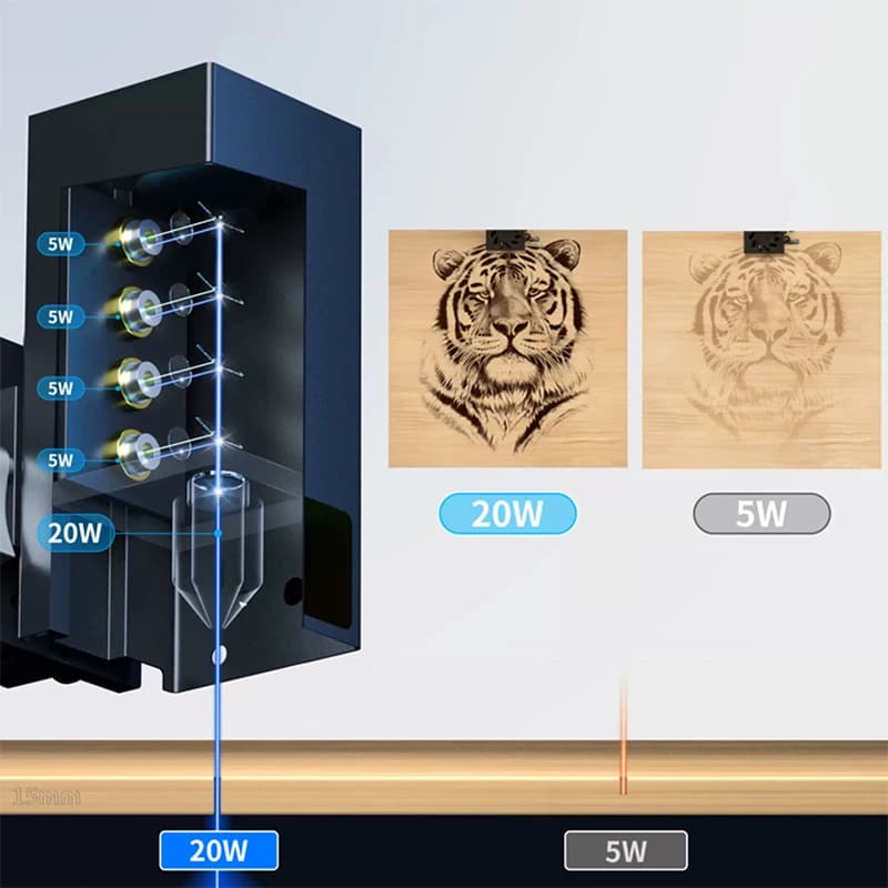 20W Laser Engraver U20 Laser Engraving and Cutting Machine Eye Protection Design with Air-Assisted Pump