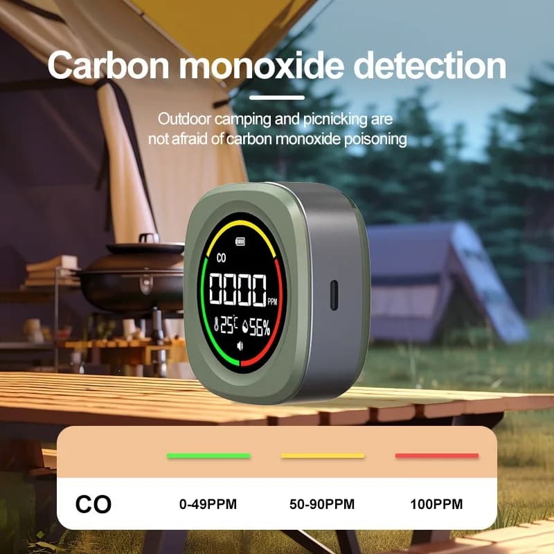 Carbon Monoxide Detector Multifunctional Gas Detector Outdoor Camping Portable