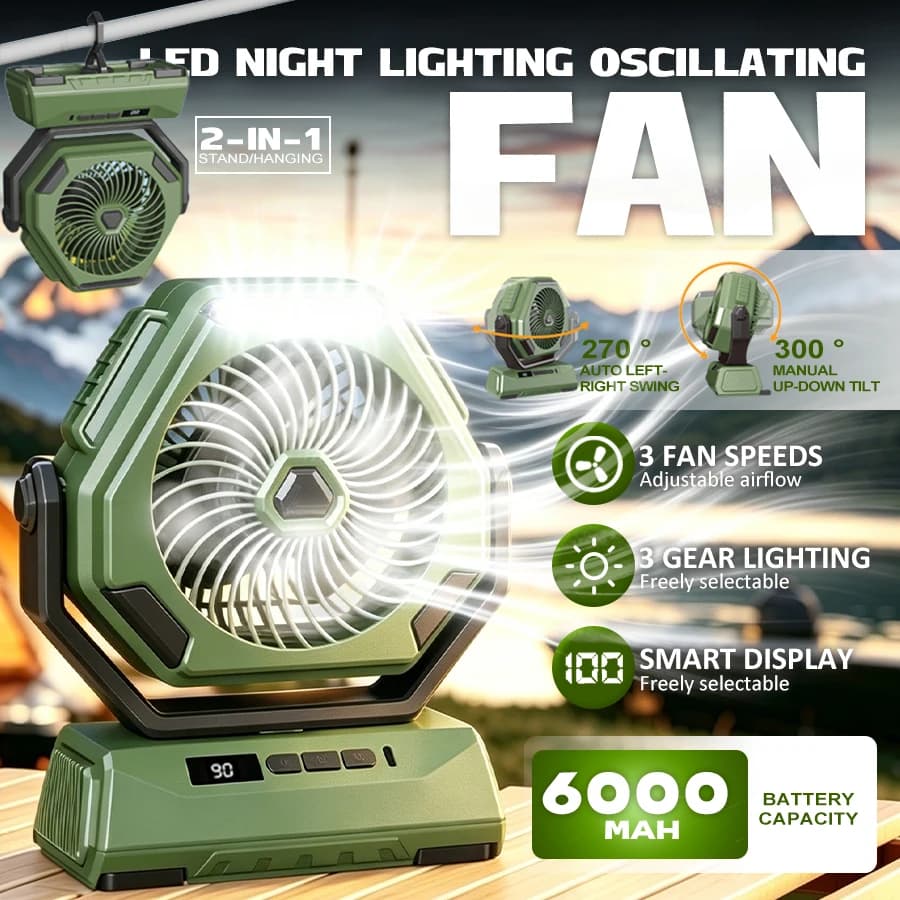 1PC Camping Fan, 300° Swivel, LED Screen & Light, 3-Level Brightness, Clip/Desktop/Hanging USB Fan for Tent Outdoor