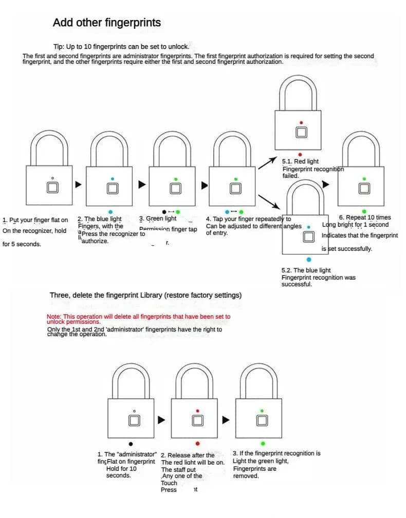 Miglior Lucchetto Intelligente Senza Chiave con Ricarica USB e Impronta Digitale, Lucchetto Impermeabile per Porte, Sblocco in 0,3 Secondi, Lucchetto Portatile Antifurto Zi