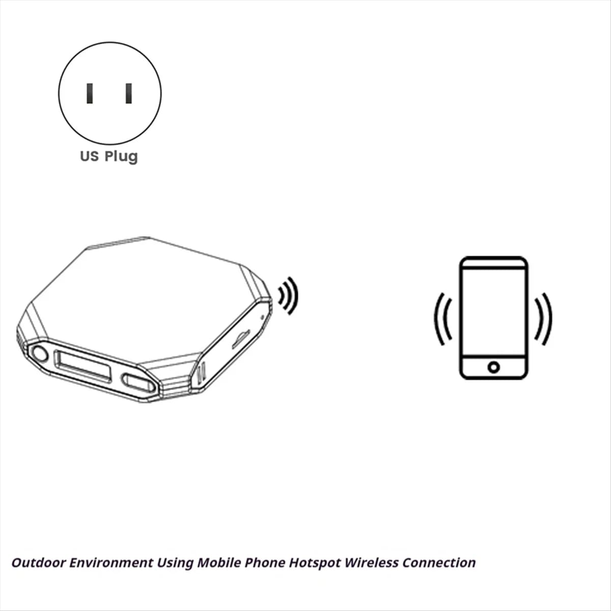 AS62 NAS Portatile, Server per Stampante, Strumento di Backup per Telefono, Lettore di Schede TF Wireless, Condivisore LAN per Schede TF, Spina USA