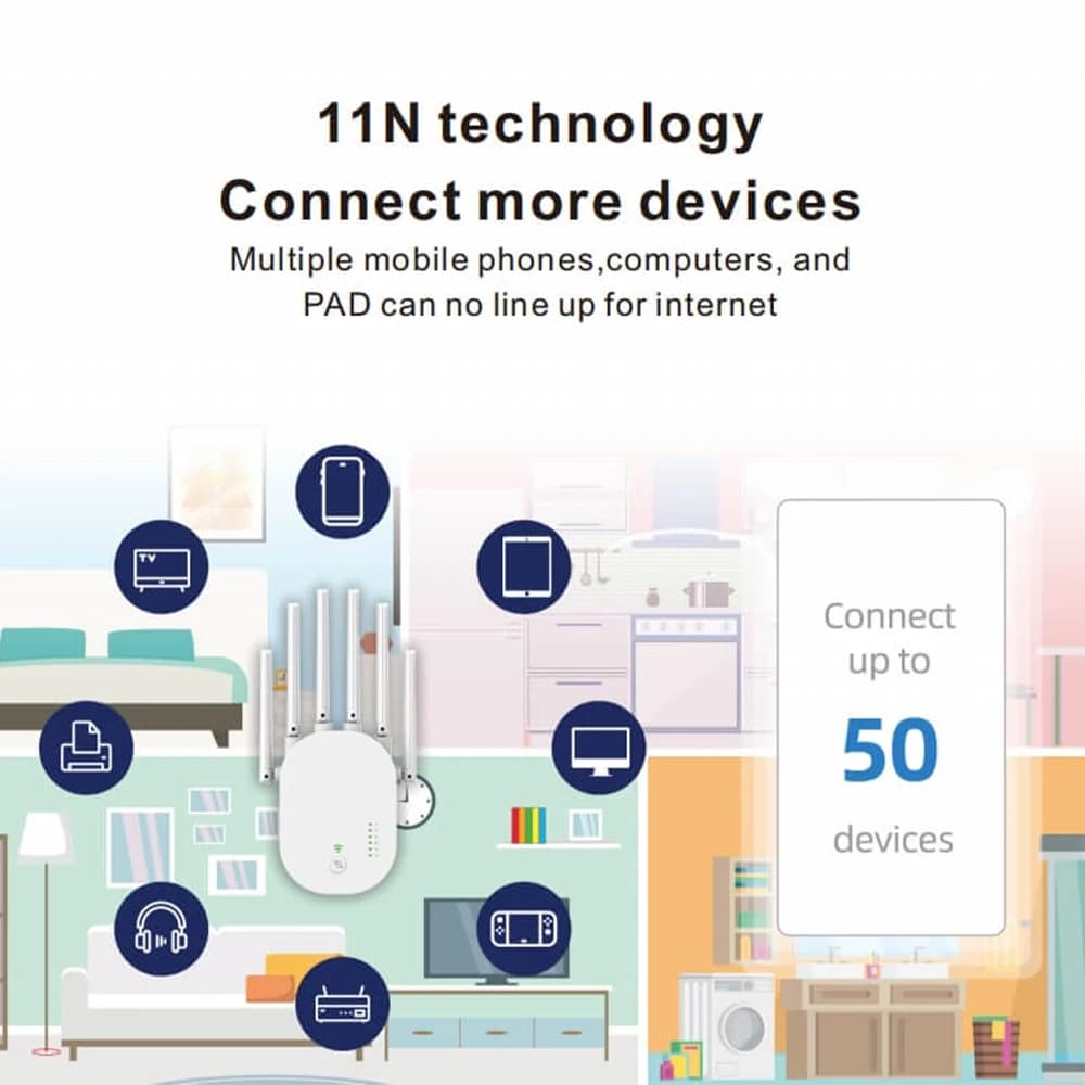 NUOVO Mini Ripetitore Wi-Fi 300 Mbps, Amplificatore di Segnale Wi-Fi con Porta Ethernet, Estensore Router per Casa e Ufficio