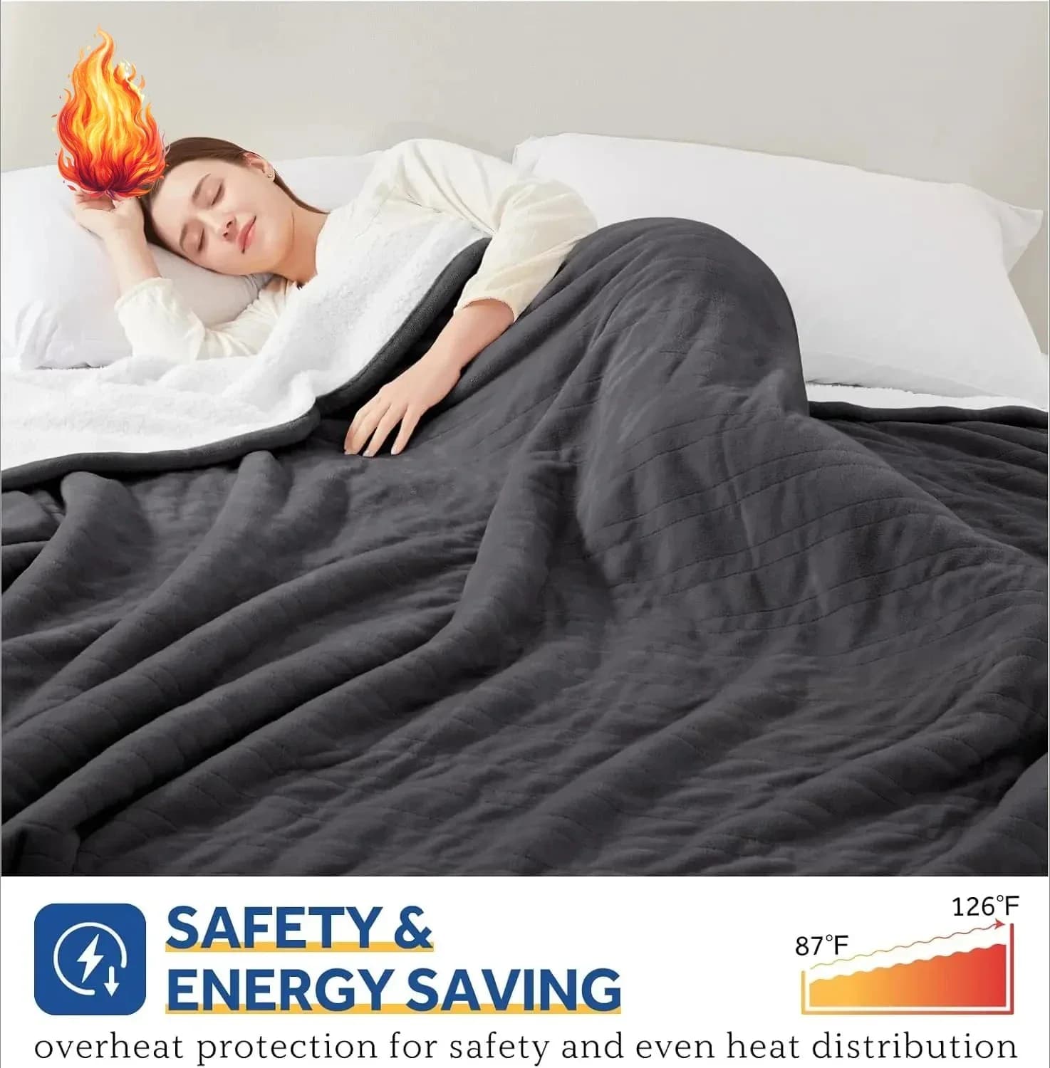 Coperta Elettrica King Size, Coperta Riscaldata in Flanella e Sherpa con 10 Livelli di Riscaldamento e Spegnimento Automatico da 1 a 12 Ore, Riscaldamento Rapido