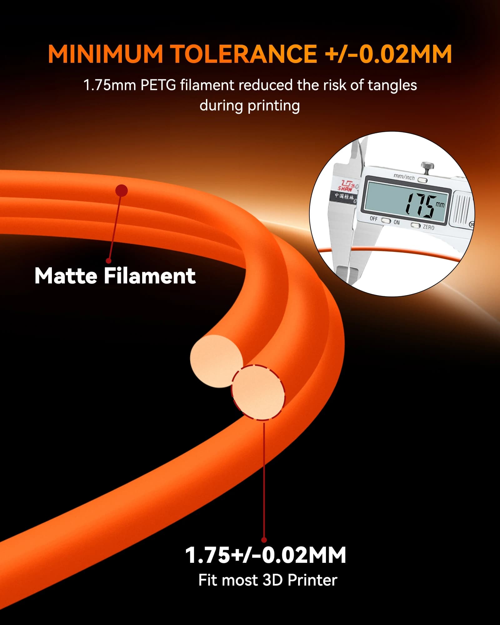 JAYO 3D Printer Filaments 1Rolls High Speed Matte PETG 1.75mm no Bubble Free Mixed Color FDM 3D Printer Material for 3D Printing