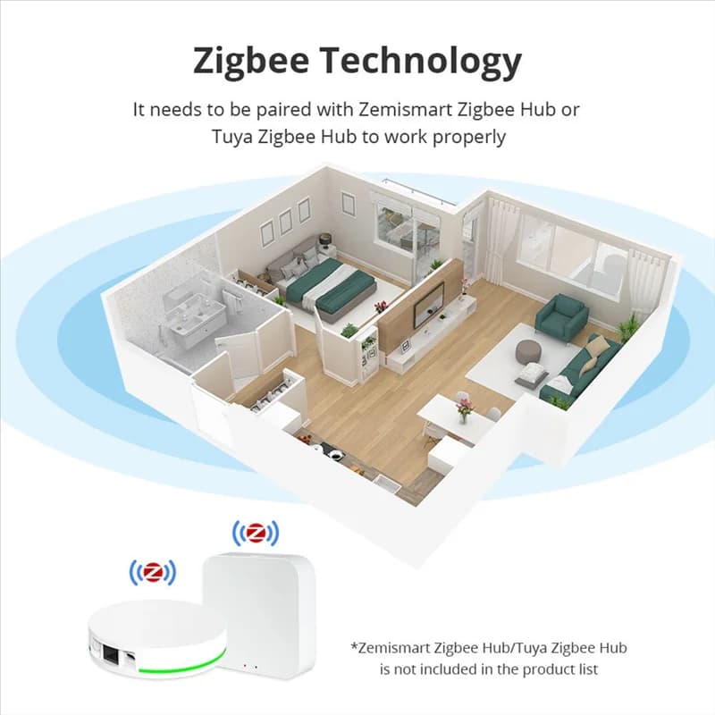 New Tech Tuya Zigbee Smart Brazil Clamp Switch Holder Voice Support TUYA APP Life Control Intelligent Plug EU