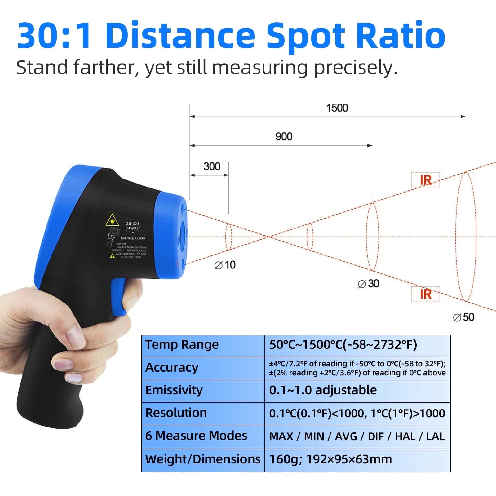 Termometro digitale a infrarossi con supporto dati APP Bluetooth HoldPeak HP-1500-APP -50~1500 ℃ DS 30:1, misuratore di temperatura senza contatto