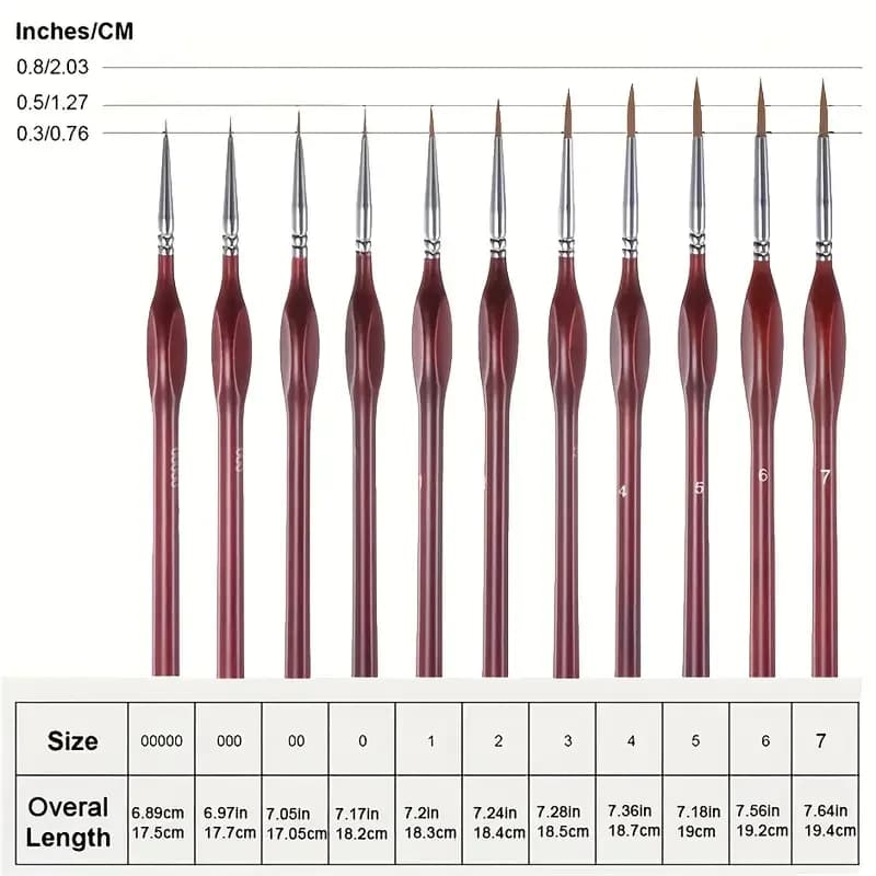 Professional Miniature Paint Brush Set For Warhammer 40K, Dnd, Citadel & Scale Models - Ideal For Enamel & Fantasy Figurines painting acrylic paints
