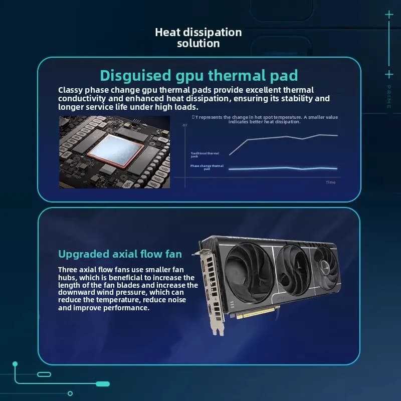 Scheda grafica TUF 2026 SELL RTX5070/5070 Ti da gaming con 12/16 GB di memoria, supporta 4K