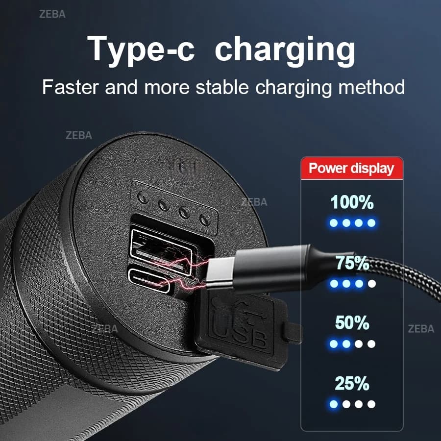Torcia LED ad alta potenza da 86.000.000LM, ricaricabile tramite USB-C, impermeabile, con luce laterale COB, portatile, con zoom, per campeggio e pesca