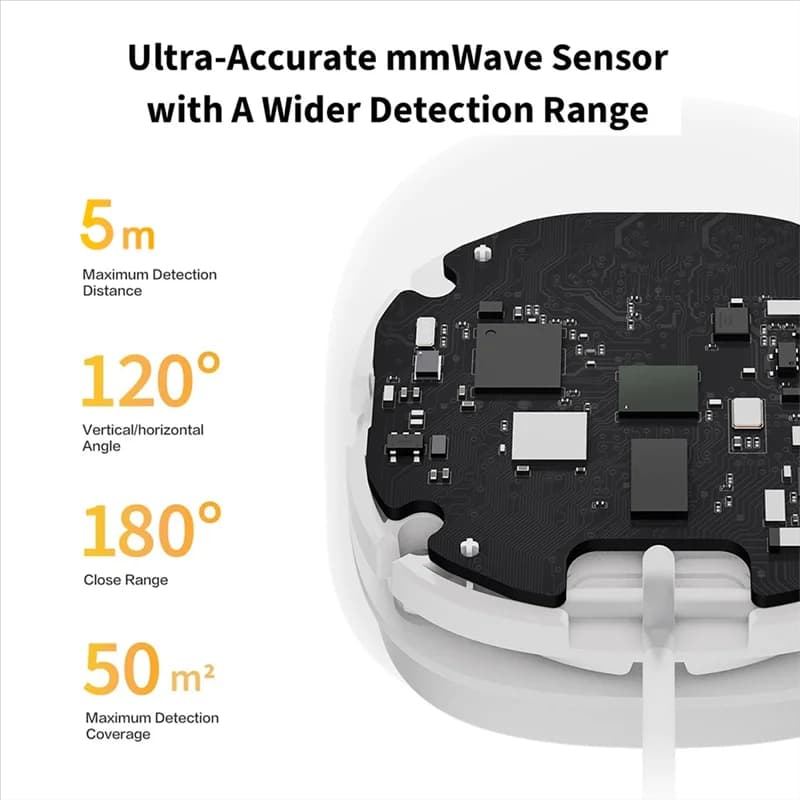 B04B-Rilevatore di presenza umana FP1 Zigbee 3.0 Sensore di movimento intelligente per la presenza del corpo umano Smart Home
