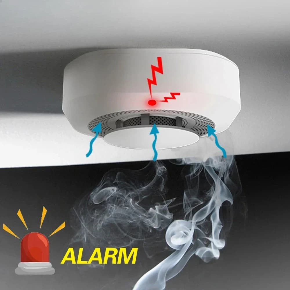 Rilevatore di fumo indipendente Sensore di allarme antincendio Alimentato a batteria con forte avviso sonoro per la sicurezza della cucina dell'home office