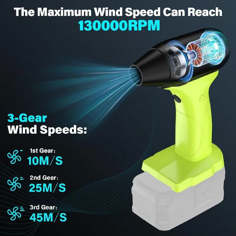 350W Portable Violent Turbofan Suitable For Ryobi 18V Lithium Battery High-speed Mini Jet 3-Speed Wireless Blower
