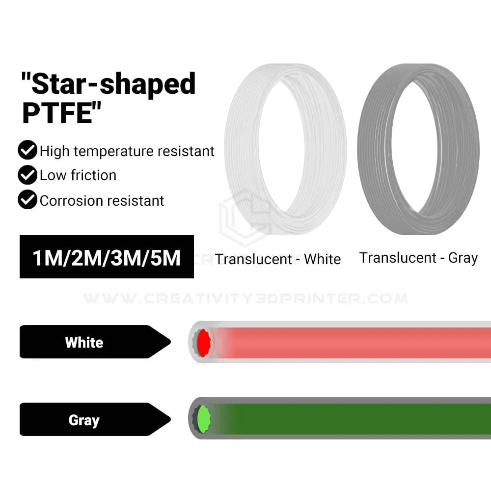 Tubo in PTFE a Forma di Stella a Bassa Resistenza per Stampanti 3D FDM x1 x1c P1P P1S, Alta Resistenza alle Temperature per Laboratorio