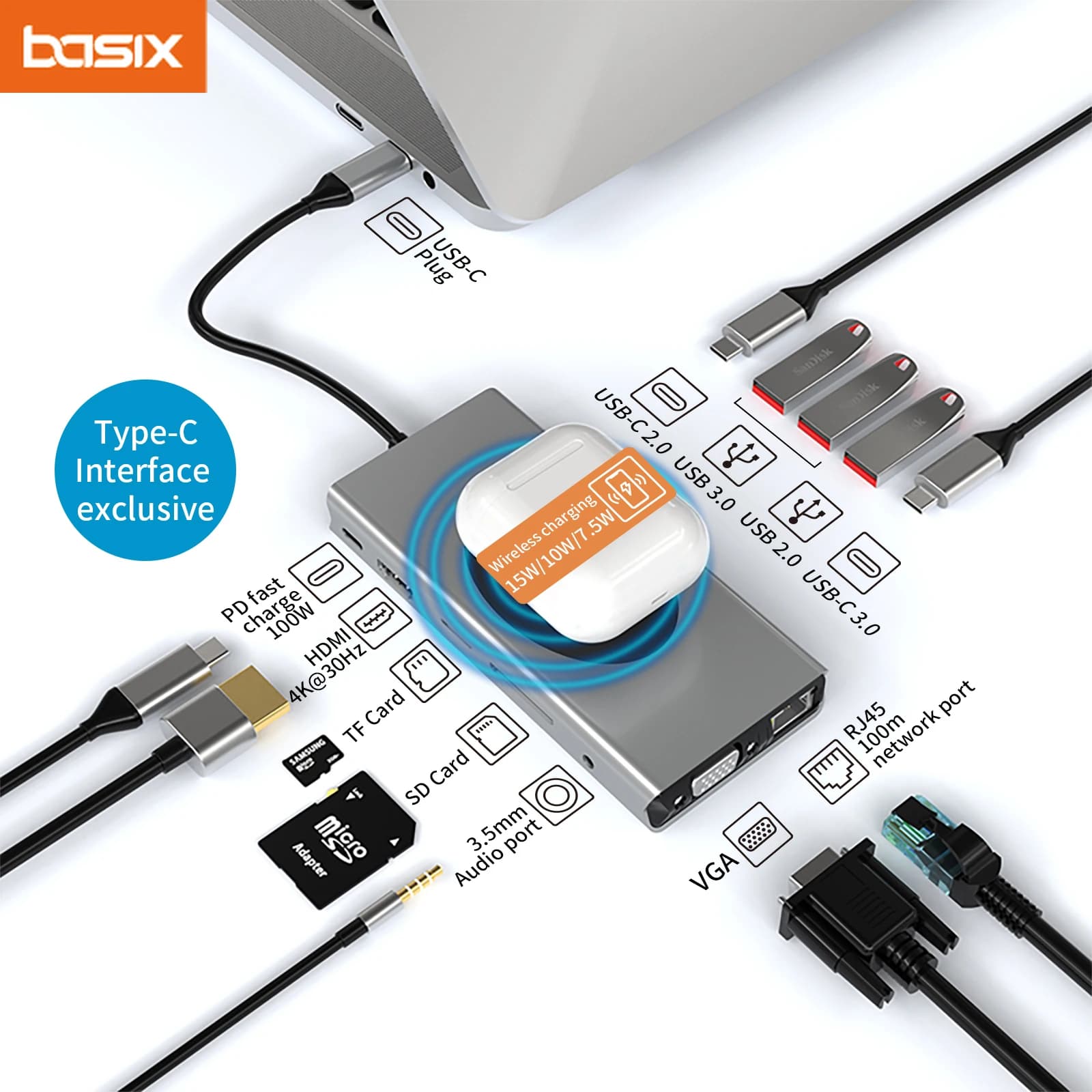 HUB USB C per MacBook Pro Adattatore compatibile da tipo C a HDMI con ricarica wireless da 20 W Porta di rete RJ45 1000 M Dock HUB USB 3.0