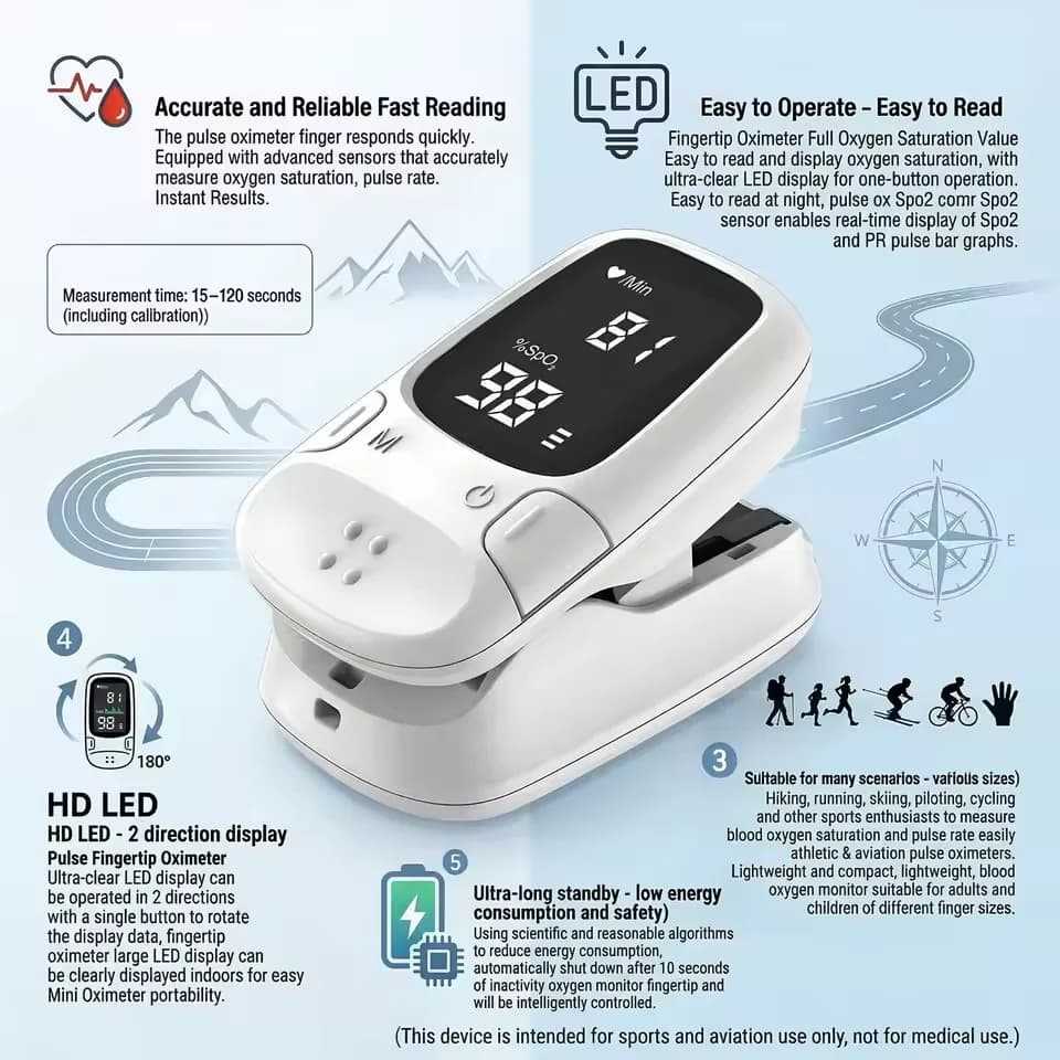 LED Display Oximeter Finger Pulse Oximeter Heart Rate Monitor Blood Oxygen Saturation Meter Portable Fingertip Oximeter Testing