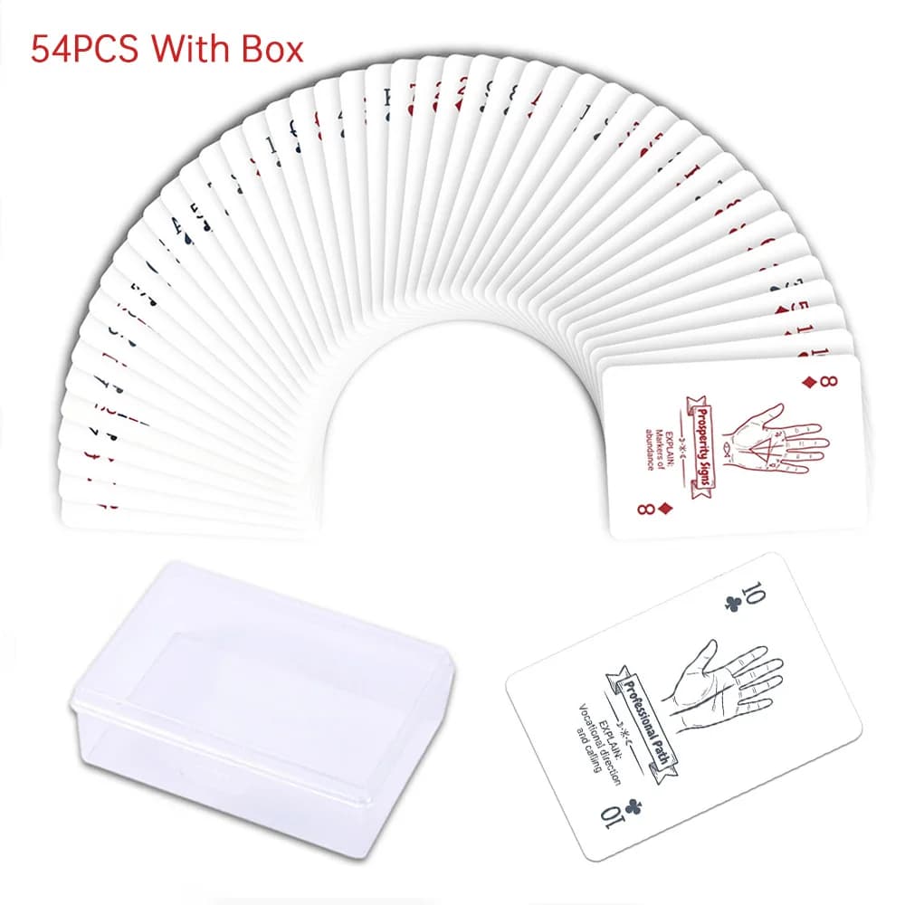 54Pcs Palmistry Learning Deck with Box Hand Reading Guide Oracle Cards Set Standard Poker Size for Party Games Fortune Telling