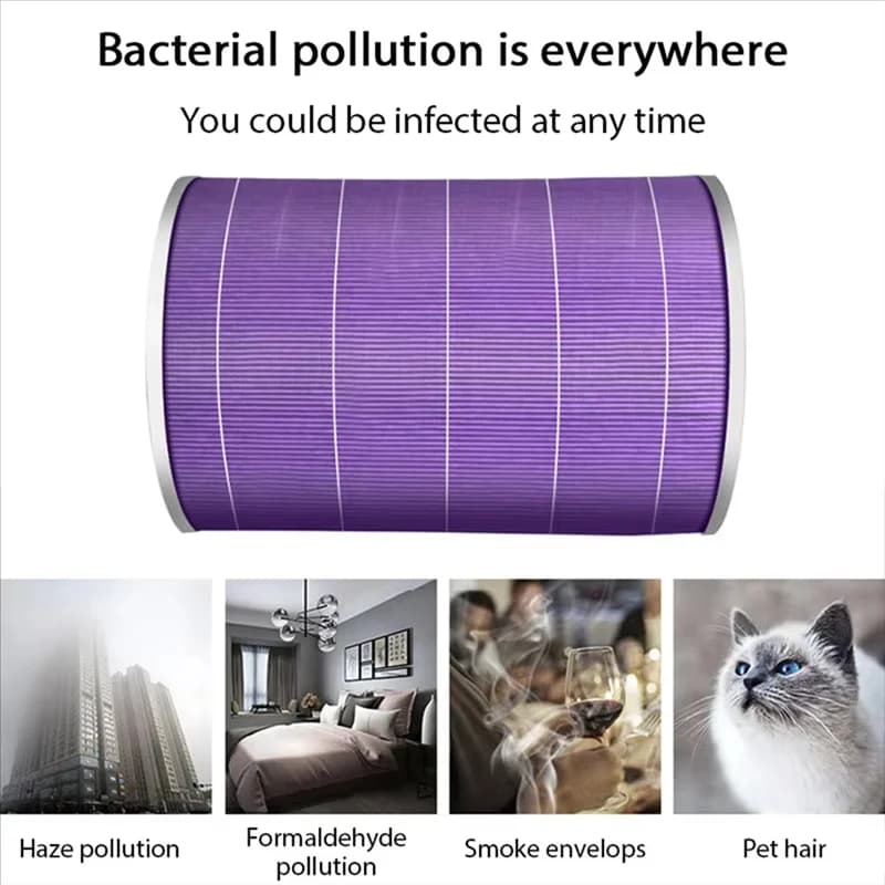 【Acquistanti】Filtro dell'aria di ricambio per Xiaomi Mi Purificatore d'aria 1 2 2H 2C 2S 3 3H 3C Carbon Haze PM2.5 Anti batteri Formaldeide