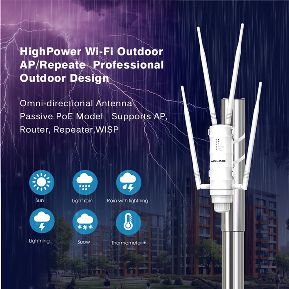 AC1200 Router WIFI esterno/Ripetitore WIFI wireless AP Wifi Dual Dand 2.4G/5G Antenna ad alto guadagno Ripetitore di segnale POE