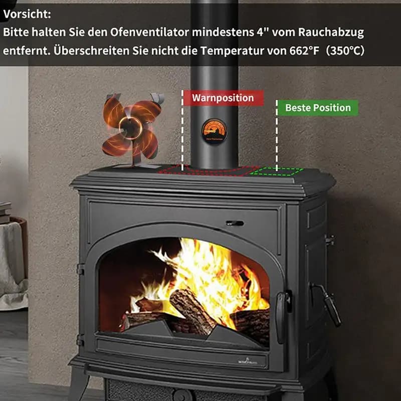 Ventilatore per stufa a legna Ventilatore per stufa a legna Ventilatore per camino Ventilatore termico termoelettrico Ventilatore per stufa non elettrico con termometri magnetici per