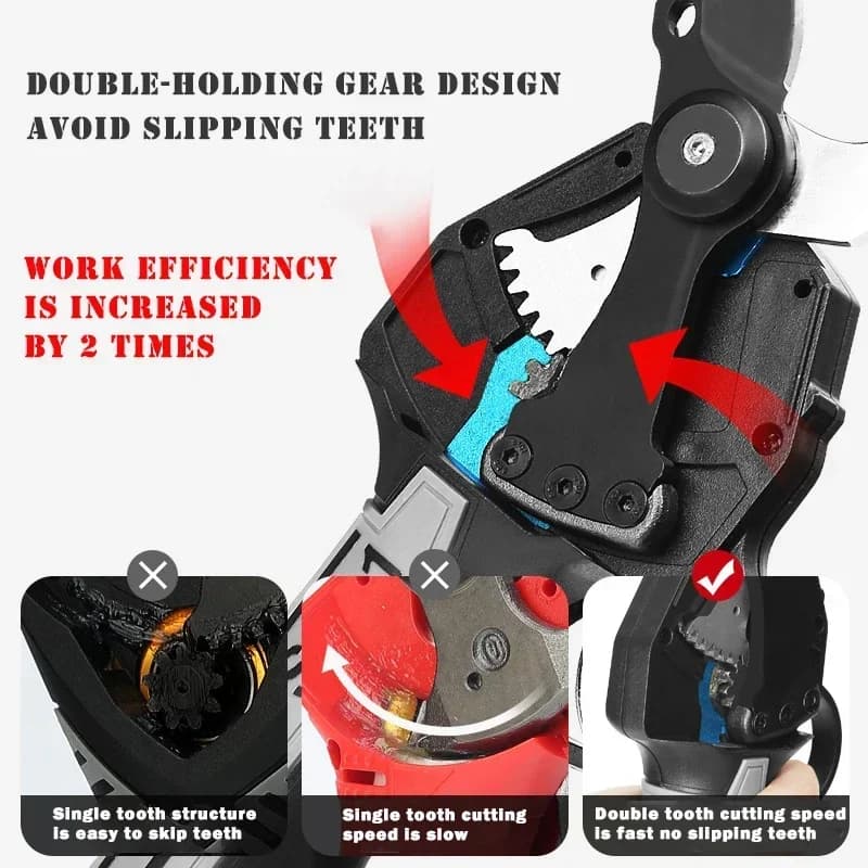 l 21V Cordless Dual-action Blade Progressive Pruning Shear Efficient Scissors Bonsai Tree Branches Garden Tools S